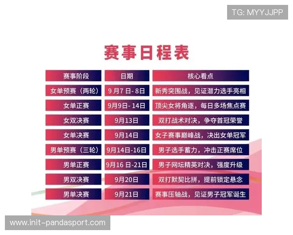 贵阳国际网球公开赛助力区域体育事业发展成为重要平台
