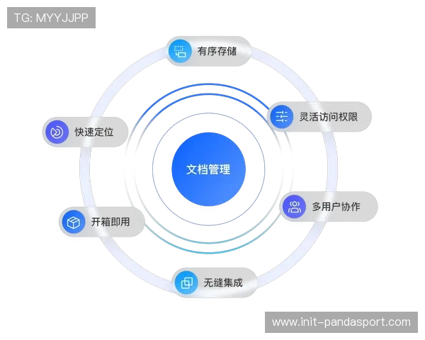 知识管理系统沉淀协同经验，形成可复用的最佳实践与方法论。